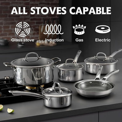 Saute Pan Set, Hybrid Non Stick 5 Quart Everyday Braiser pan, 10 inch skillet - Image 4