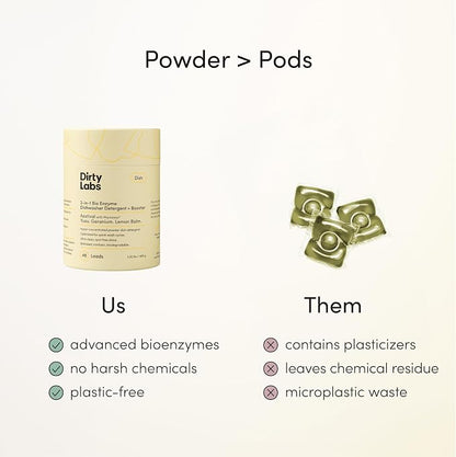 Dirty Labs | Dishwasher Detergent and Booster | Aestival Scent | 48 Loads | - Image 6