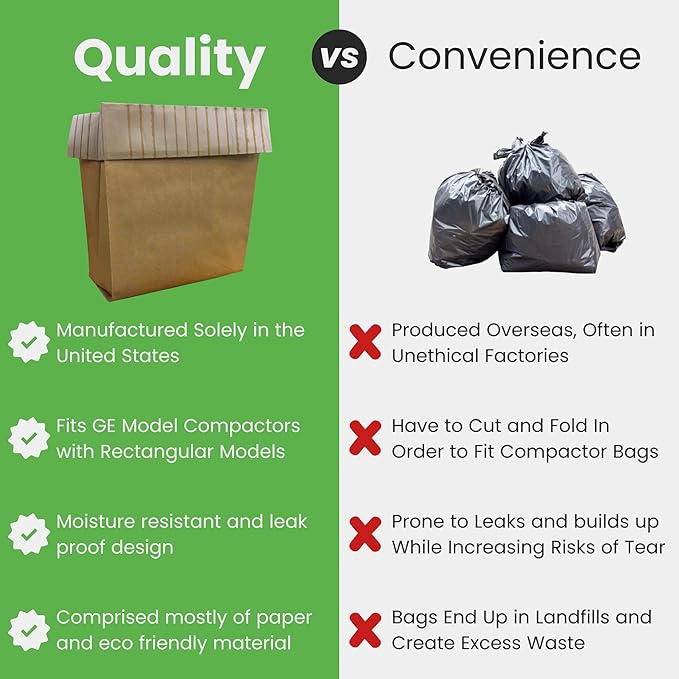 Kitchen Master Super Strong Compactor Bags (12 Pack) | Precuffed, Garbage Compactor Bags, Kitchen Liner, Paper Trash Bin Press, Kitchen Essential, Paper Garbage Press Liner