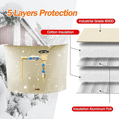 TOHONFOO Backflow Preventer Pipe Insulation Cover - Image 5
