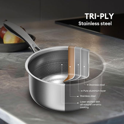 COOKER KING Stainless Steel 6 Pcs Pots Set, 1.5 & 2QT Saucepan and 5-Quart Pots - Image 7