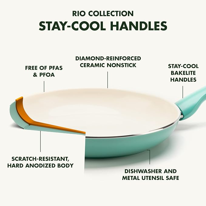 GreenPan Rio Healthy Ceramic Nonstick 16 Piece Cookware Pots and Pans Set - Image 4