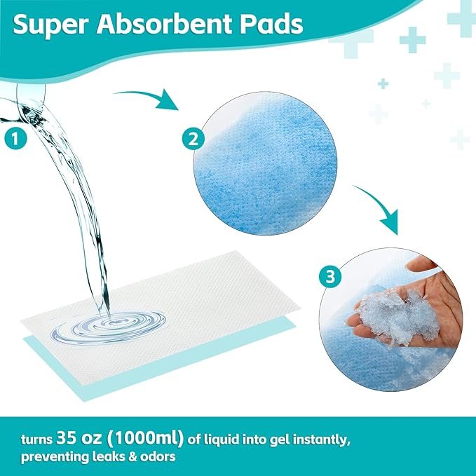 120 Pack Commode Liners with Super Absorbent Pads, Disposable Leakproof Bedside Commode Bags, Universal Fit for Standard Toilet Chair Buckets(120 Bags+120 Pads) (120PACK)