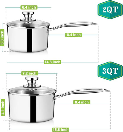 P&P CHEF 2 & 3 Quarts Tri-Ply Stockpot and Saucepan, Stainless Steel Sauce Pan - Image 2
