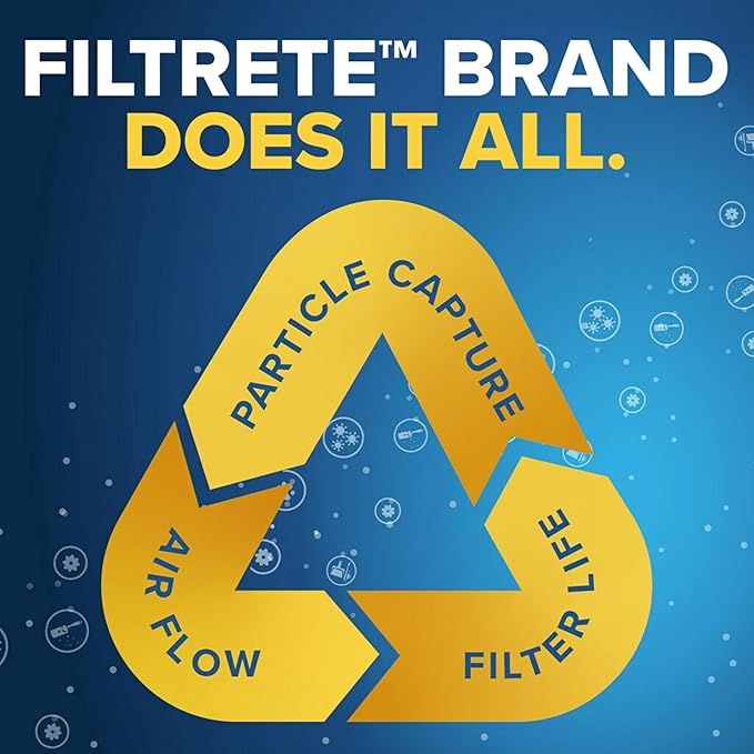 Filtrete 12x12x1 AC Furnace Air Filter, MERV 13, MPR 1900, Premium Allergen - Image 8