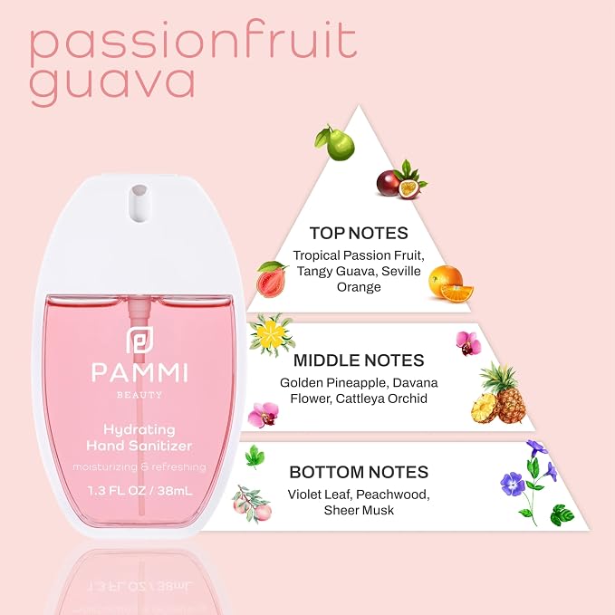 PAMMI Power Mist Hydrating Hand Sanitizer Spray, Portable Travel Size Pocket - Image 3