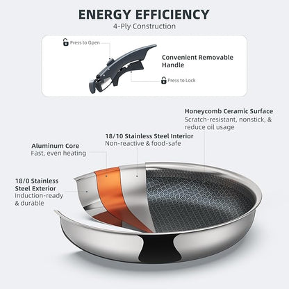 Ciwete Hybrid Non Stick Frying Pans Set 3-Piece, 8 & 9.5 Inch Tri-Ply Stainless - Image 4