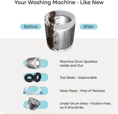 Uproot Clean Washing Machine Cleaner Tablets Ultra - Image 8