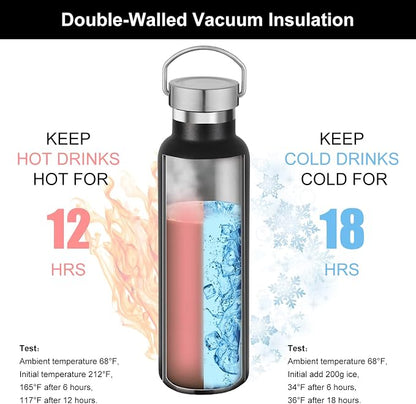 Neihepal Black Stainless Steel Water Bottles, 20 Ounce Vacuum Insulated Double - Image 2