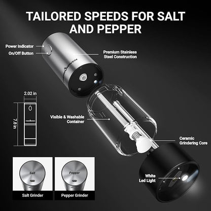 ThermoMaven Electric Salt and Pepper Grinder Set, 110ml Larger Rechargeable - Image 7