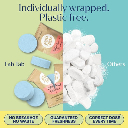 Fab Tab Bowl Cleaning Tablets - Image 5