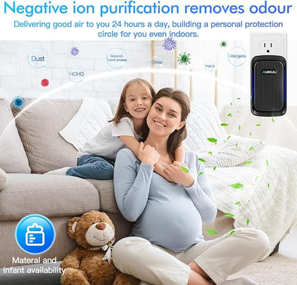 Air Ionizers (4 Pack）- Plug In Negative Ion Air Purifiers - Image 6