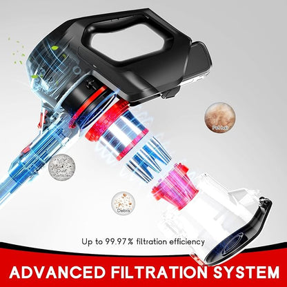 Cordless Vacuum Cleaner - Image 8