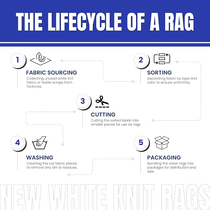 Premium White Knit T-Shirt Cleaning Rags – White Cotton Rag - Image 8