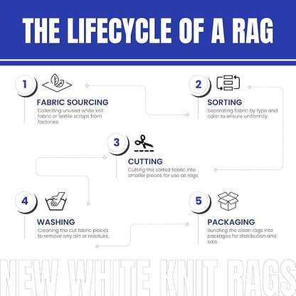 Premium White Knit T-Shirt Cleaning Rags – White Cotton Rag - Image 8