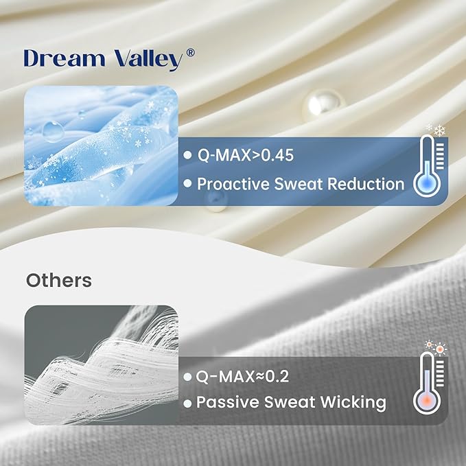 Dream Valley® Outlast® Cooling Comforter, Throw Size, Breathable NASA-Grade Space Technology Blanket for Hot Sleepers Night Sweats, Q-Max > 0.45 Aerocool™ Breathable, Ivory, 60"x80"