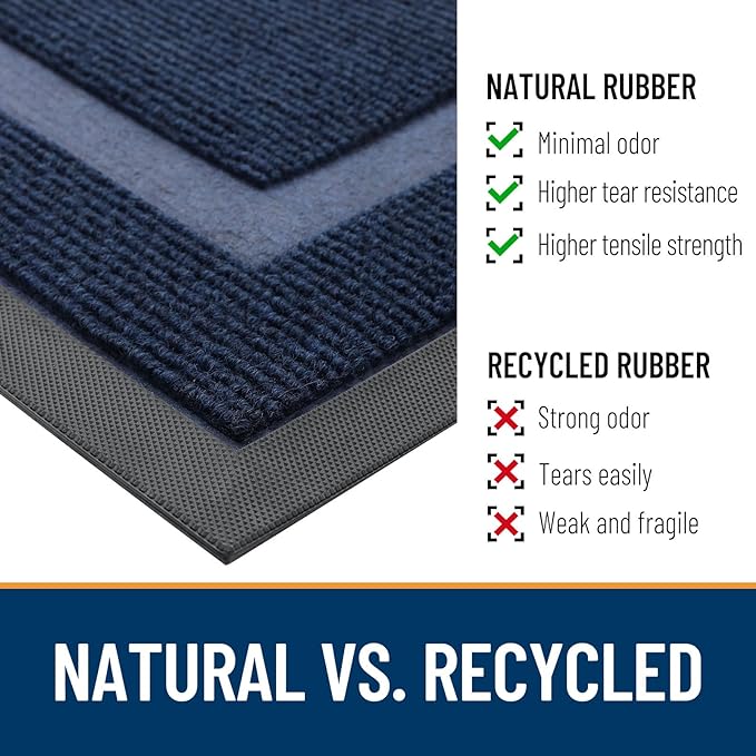 OLANLY Front Door Mat Indoor Outdoor Entrance, Waterproof All-Season, All-Weather Doormat, Sturdy Natural Rubber, Fade Resistant, Low Profile, Easy Clean Patio Porch Entryway Mat, 71x23, Blue