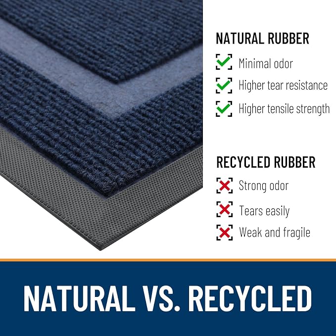 OLANLY Front Door Mat Indoor Outdoor Entrance, Waterproof All-Season, - Image 5