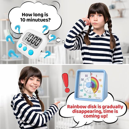 Secura 60-Minute Visual Timer for Kids, Time Clocks, Countdown Timer for Office - Image 2