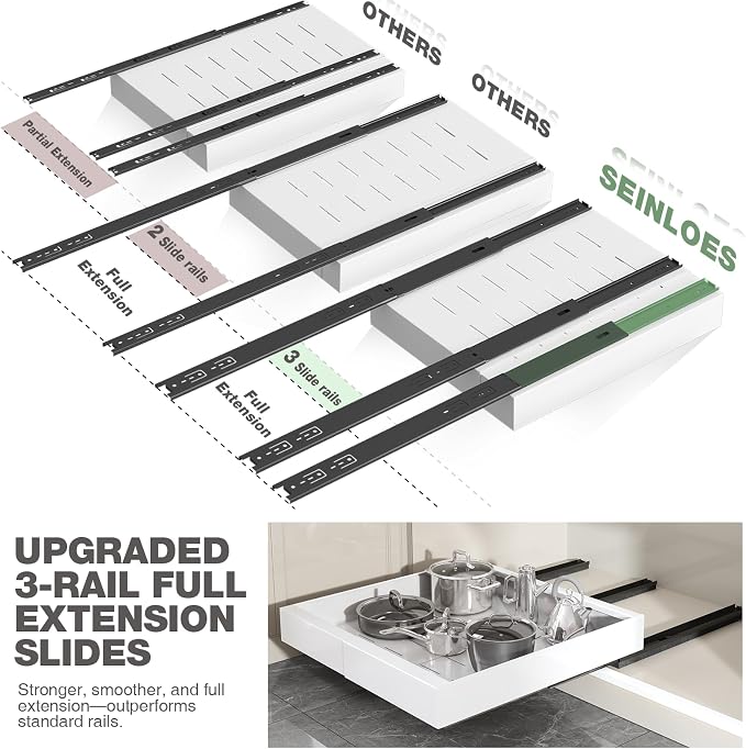 Seinloes 2 Pack Pull Out Cabinet Organizer 18" Deep, Full Extension 3 Slide - Image 3