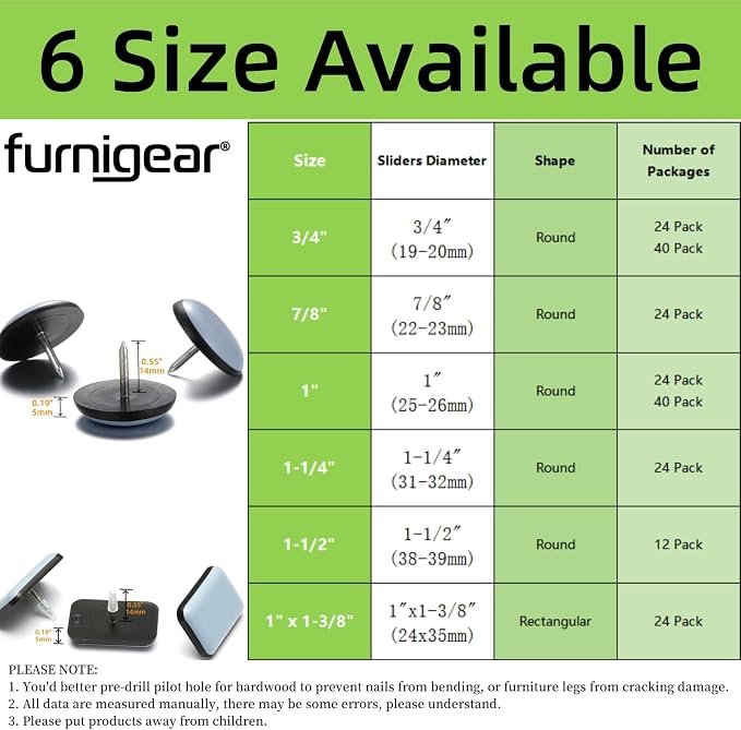 Furniture Sliders-Furnigear Nail in Chair Glides - Image 3
