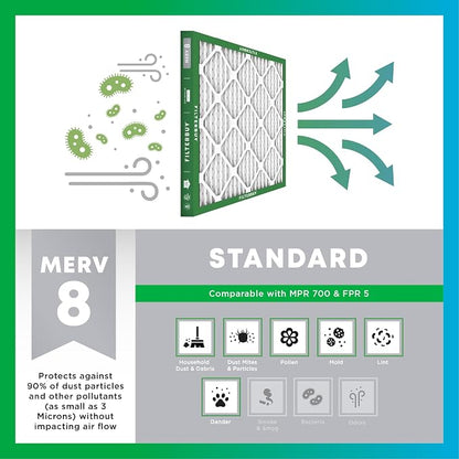 Filterbuy 12x24x1 Air Filter MERV 8 Dust Defense Replacement, Electrostatic - Image 4