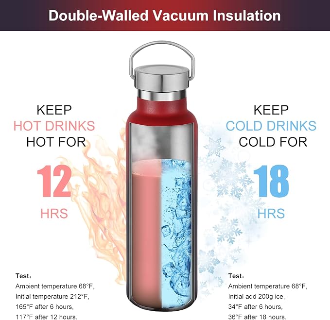 Neihepal Gradient Stainless Steel Water Bottles, 20 Ounce Vacuum Insulated - Image 2