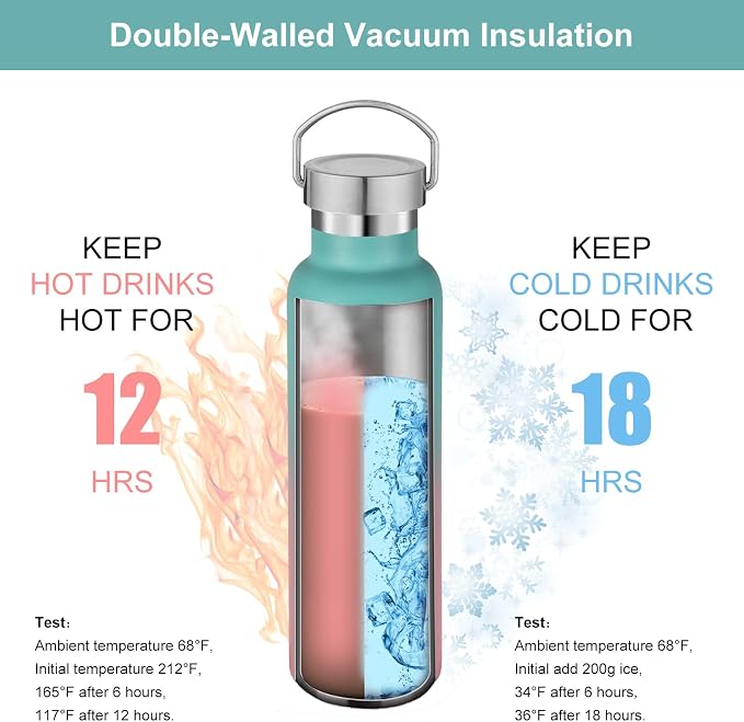 Neihepal 20 oz Insulated Water Bottles Bulk 4 Pack, Stainless Steel Double Wall - Image 2