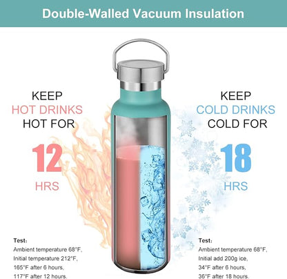 Neihepal 20 oz Insulated Water Bottles Bulk 4 Pack, Stainless Steel Double Wall - Image 2
