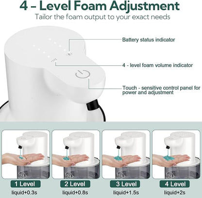 2 Pack Automatic Soap Dispenser, Touchless Automatic Liquid Soap Dispenser - Image 2