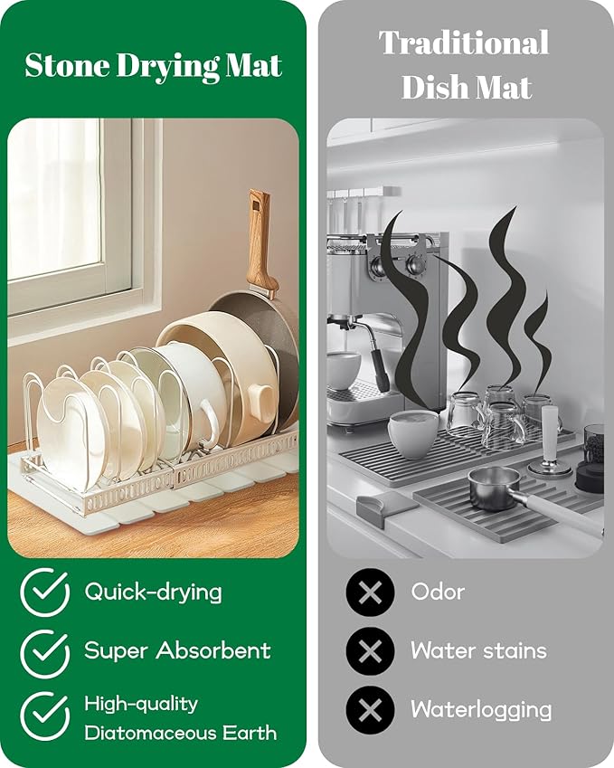Dish Drying Mat, Diatomaceous Earth Absorbent Quick-Dry, Collapsible Stone Drying Mat for Kitchen Counter, Bath, Countertop, Dishes, Bottles, Cups, with Sandpaper & Non-slip Pad, 23"(L)x15.3"(W)