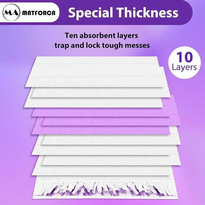 20 Pack Swiffer Power Mop Pads – Disposable Refill Wet Mop Pads - Image 3