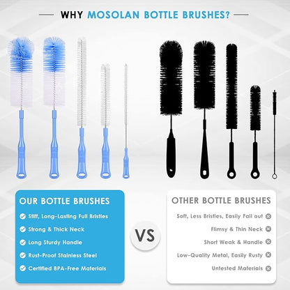 Bottle Brush Cleaner 5 Pack - Image 3