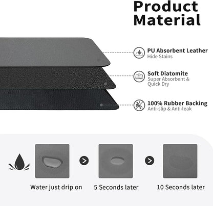 HotLive Dish Drying Mat for Kitchen Counter, Heat Resistant Drainer Mats - Image 2