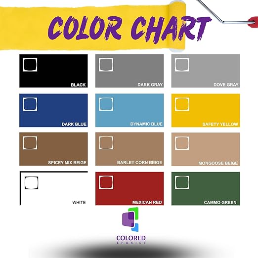 Colored Epoxies Mexican Red Epoxy Resin - Image 3