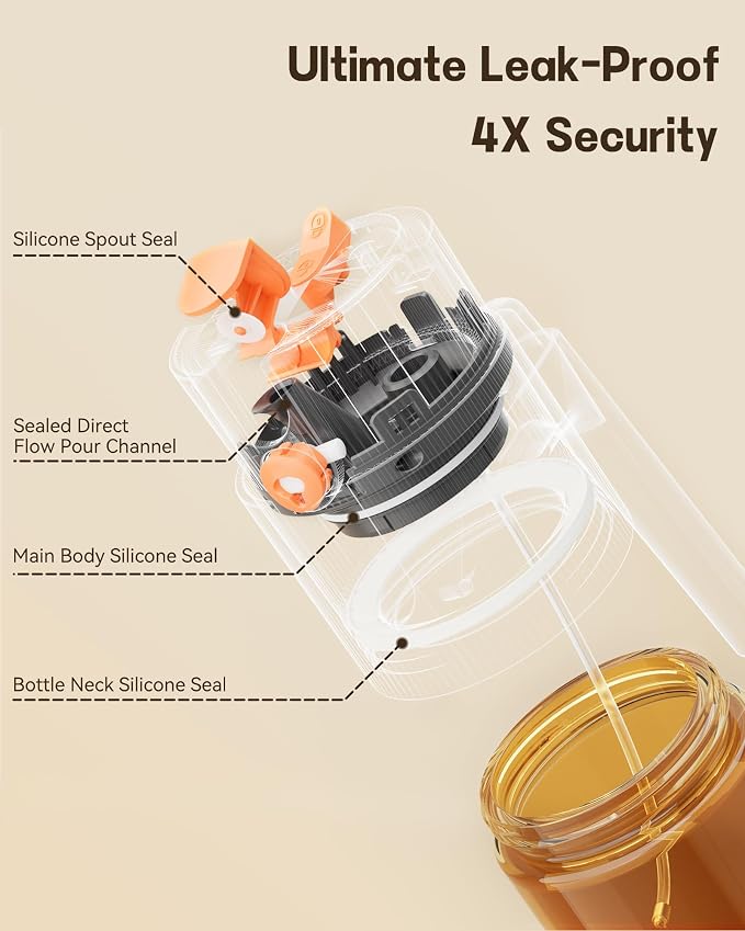 OURCABECUE Upgrade 2 in 1 Oil Sprayer - Image 3