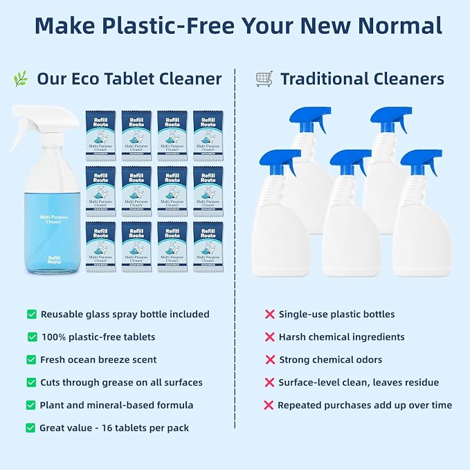 Multi-Surface Cleaner Refills -Daily All Purpose Cleaning Tablet 12 Packs - Image 3