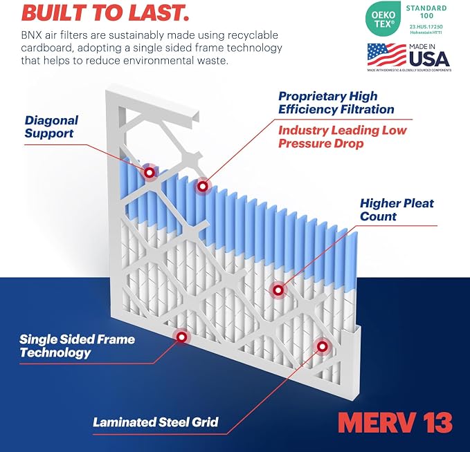 BNX TruFilter 20x22x1 Air Filter MERV 13 - Image 4