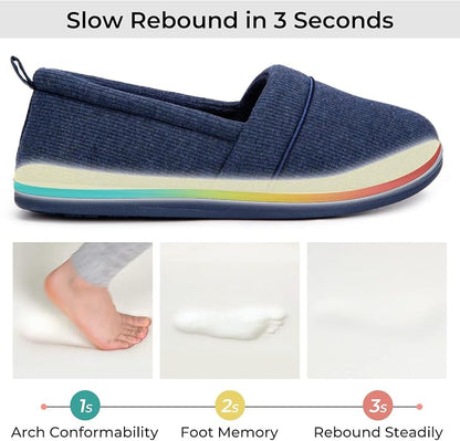 HomeTop Women's Comfy Loafer Slippers Lightweight Memory Foam Non-slip Indoor - Image 3