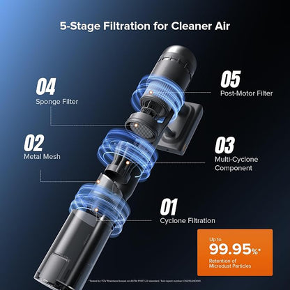 roborock H60 Hub Ultra Cordless Vacuum Cleaner - Image 6