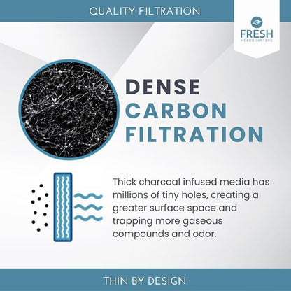 2-Pack Activated Carbon Charcoal Microwave Hood Filters - Image 7