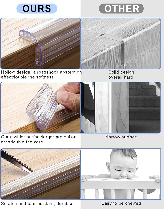 HOMREALM Baby Proofing, Silicone Soft Corner Protectors - Image 3