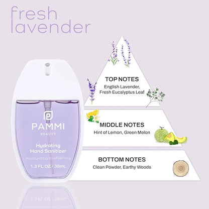 PAMMI Power Mist Hydrating Hand Sanitizer Spray, Portable Travel Size Pocket - Image 6