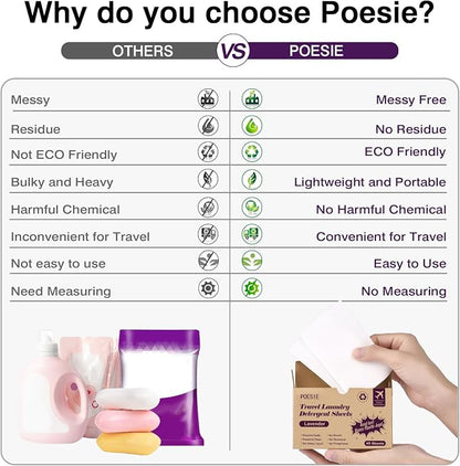 Poesie Travel Laundry Detergent Strips 40 Sheets Liquidless Laundry Soap Sheet - Image 4