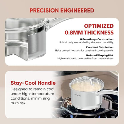 SUNHOUSE – 2 Quarts Stainless Steel Sauce Pan - Image 4