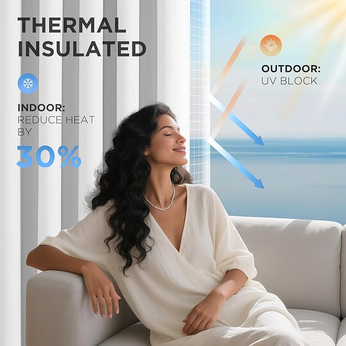 Joydeco Blackout Patio Sliding Door Curtains 84 Inches Long, Grommet Privacy Room Divider Curtains, Extra Wide Thermal Blackout Drapes for Bedroom Living Room (Pure White, 100Wx84L, 1 Panel)