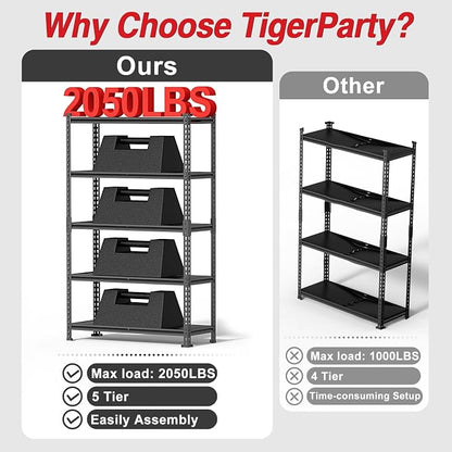TigerParty 2050LBS Heavy Duty Garage Shelving, 5-Tier Adjustable Storage Shelves - Image 7