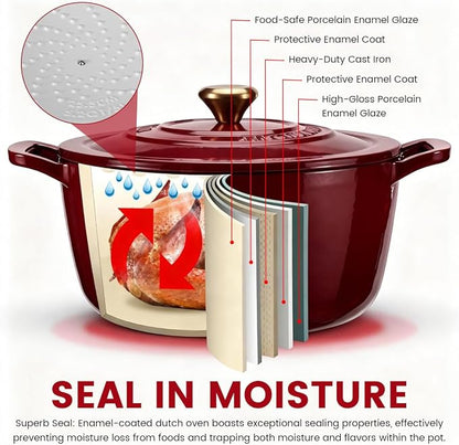 Enameled Cast Iron Dutch Oven - Image 4
