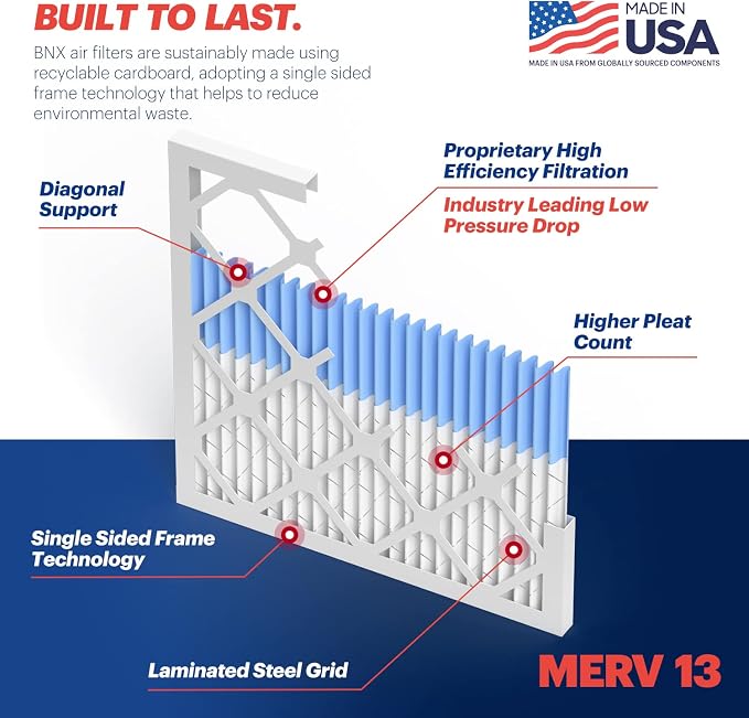 BNX TruFilter 16x20x1 MERV 13 AC Furnace Air Filter - Image 4