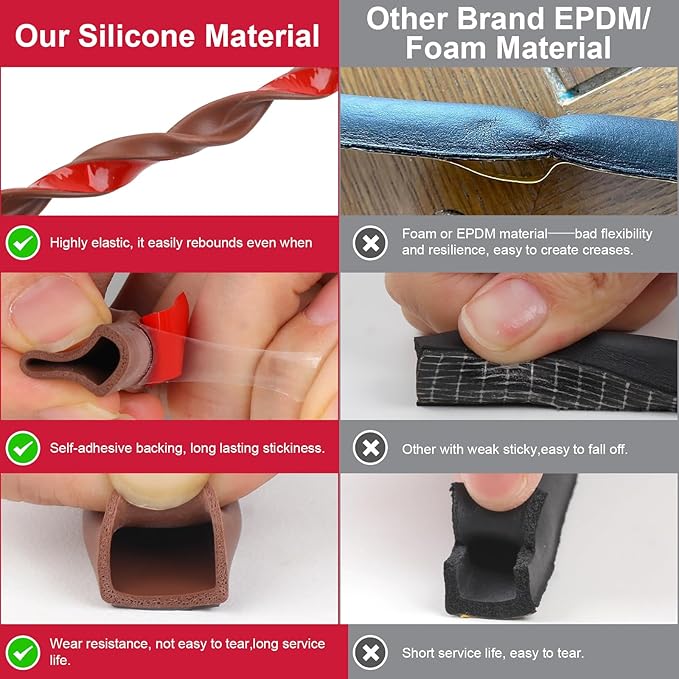 【New Upgrade】 Silicone Door Weather Stripping Door Seal Strip, 19.7 Feet Self-Adhesive D-Shape Door Insulation Strip for Door Frame& Window Seal Large Gaps, Easy to Cut & Install